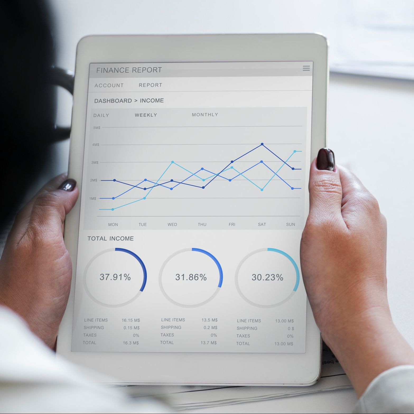  Resultatet er oppsiktsvekkende 